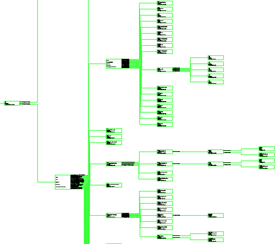 Detail van een blokschema uit Trimble-Stabicad, van de hoofdverdeling naar de groepen